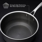 Hybrid Saucepan With Lid, 2-Qt